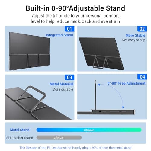 InnoView Portable Monitor 15.6" 1080P Portable Monitors for Laptop with Protective Sleeve Built-in 90° Adjustable Stand USB C HDMI Ultra-Slim Portable Laptop Monitor for MacBook Phone PS Xbox Switch