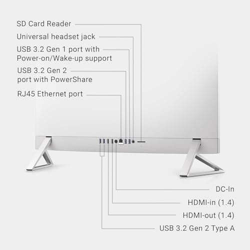 Dell Inspiron 27" Touchscreen All-in-One Desktop PC for Work & Entertainment - Intel 10-Core 7-150U,64GB DDR4 RAM, 4TB SSD, NVIDIA MX570A, Windows 11 Pro, Rigesi