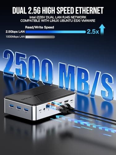GMKtec Mini PC NAS, G9 Intel N150 Dual Boot Win Linux Desktop Computer 12GB DDR5 64GB EMMC + 1TB M.2 SSD, 4*M.2 NVMe Slots, Dual NIC 2.5GbE, USB-C/USB 3.2 10Gbps, Network Attached Storage