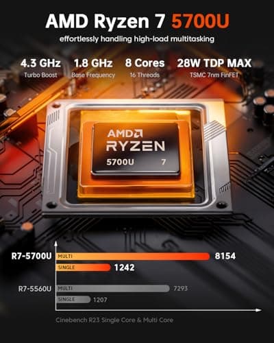 ACEMAGICIAN Mini PC AMD Ryzen 7 5700U : 32GB DDR4 1TB NVMe SSD Mini Computers, Small Gaming PC 4K@60Hz Triple Display, Mini Desktop WiFi6 | Bluetooth 5.2 | Dual Channel | Auto Power On | K1