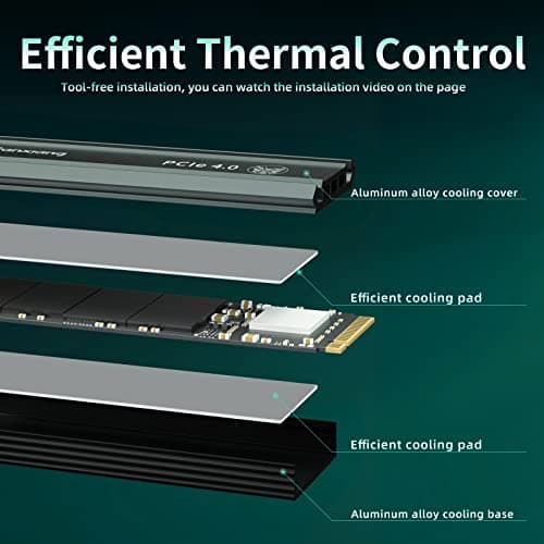 S660 PCIe 4.0 2TB SSD for PS5 with Heatsink, Up to 5000MB/s, NVMe M.2 SSD Internal Gaming SSD NAND SLC Cache Suitable for PS5 Enthusiasts, Technology Enthusiasts, IT Professionals