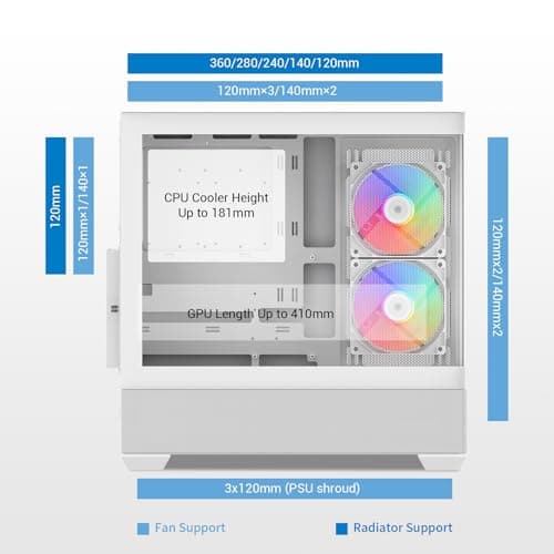 SAMA V40 Mid Tower ATX Case – 6 × 120mm ARGB PWM Fans Pre-Installed, Dual Tempered Glass Panels, Vertical Airflow, Dual-Chamber Design, USB 3.1 Type-C, 7 Slots, Supports ATX/MATX/ITX GPUs, White
