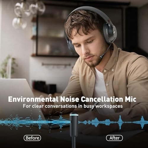 H300 Wireless Headphones Bluetooth with Microphone, Over Ear Headsets with USB Dongle & Mute, Environmental Noise Cancelling Retractable Mic for Work Office Meeting Laptop Computer (Black)