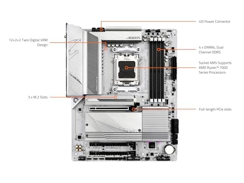 Micro Center AMD Ryzen 7 7700X CPU Processor with GIGABYTE B650 AORUS Elite AX ICE Motherboard (AM5, ATX, DDR5, Triple M.2, USB 3.2 Gen2X2 Type-C, WiFi 6E)