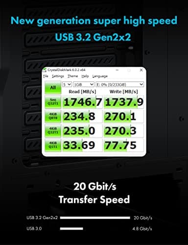 GRAUGEAR 3.5 Inch Front Panel USB C Hub, SD/microSD Internal Card Reader, 20Gbps USB 3.2 Gen 2x2, USB3.2 Type-E Key-A 20-Pin Header & USB3.0 Header & 15-Pin SATA Power Connector Required [G-MP01CR]