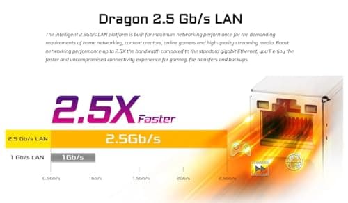 ASRock B760M Pro RS WiFi White Intel Micro ATX Motherboard DDR5 DIMM 7200 MHz 256 GB LGA1700 SATA3 6.0 Gb/s LED M.2
