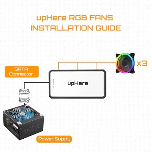 upHere 120mm RGB Case Fan Fan,Quiet Edition High Airflow LED Case Fan for PC Cases-3 Pack,RGB123-3