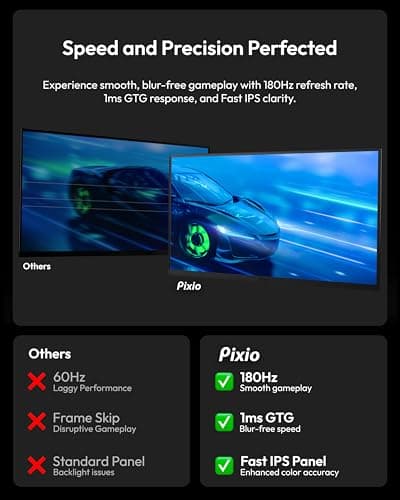 Pixio PX277 Prime Neo 27 inch 180Hz Refresh Rate QHD 1440p Resolution Fast IPS Panel 1ms GTG Response Time Gaming Monitor with Adaptive Sync