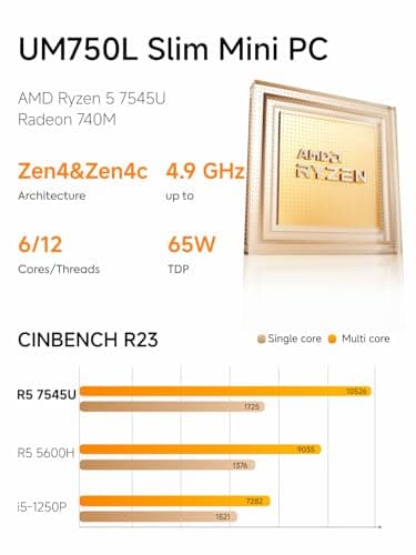 MINISFORUM UM750L Slim Mini PC, AMD Ryzen 5 7545U Mini Computer(6C/12T, Up to 4.9GHz), 32GB LPDDR5 RAM & 1TB PCIe 4.0 SSD, HDMI/DP/USB4, 4 x USB Type A,2.5G LAN,WIFI6E/BT5.3