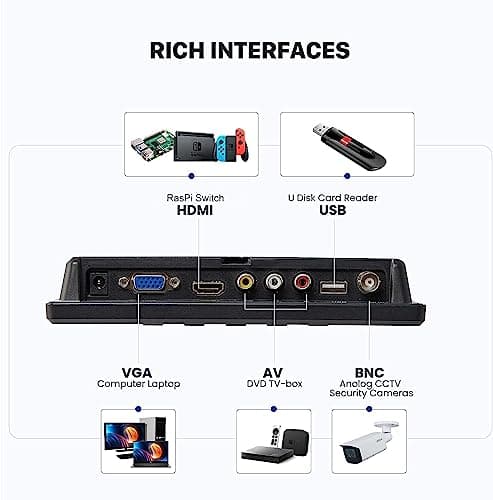 Eyoyo Mini Monitor 7 Inch Small HDMI Monitor 1024x600 LCD Screen Display HMDI AV VGA BNC USB Input for PC CCTV Security Camera Computer Laptop RasPi