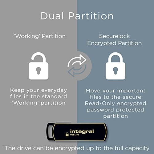 32GB Secure 360 Encrypted USB3.0 Flash Drive (256-bit AES Encryption)