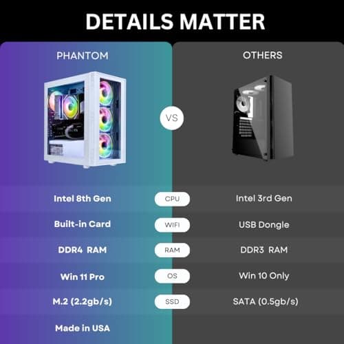 NOVATECH Phantom - Prebuilt Gaming PC Desktop Computer - RTX 3050 - Intel i7 Xeon 3.5GHz - 16GB RAM - 512GB M.2 SSD WiFi/BT, Win 11 Pro - Gaming Computer Tower, Pre Built PC Gaming - 1 Year Warranty