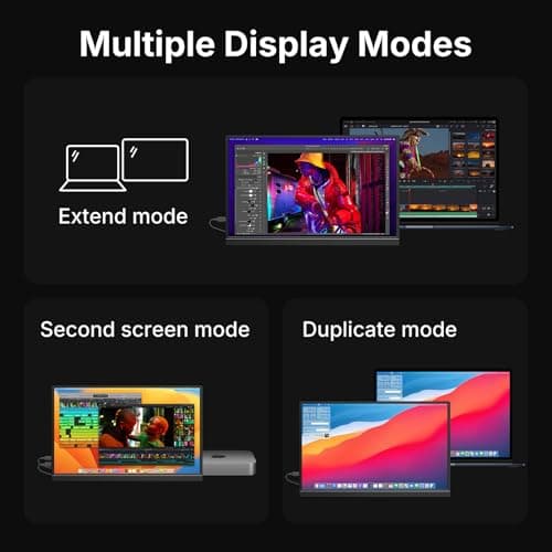 WGK Portable Monitor 15.6-inch 1080P USB-C HDMI Ultra Slim Travel Monitor with Kickstand for Laptop, PC, Mac Phone, PS, Xbox, Swich Gaming Monitor IPS Slim Zero Bezel