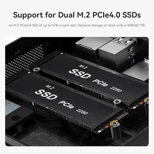 Beelink Mini PC, AMD Ryzen 7 6800U(8C/16T, Up to 4.7GHz), 32GB LPDDR5 RAM 1TB PCIe4.0x4 SSD, SER5 MAX Desktop Computer Support 4K Triple Display/DP/HDMI/Type-C/WiFi 6/BT5.2,Gaming/Office/Home