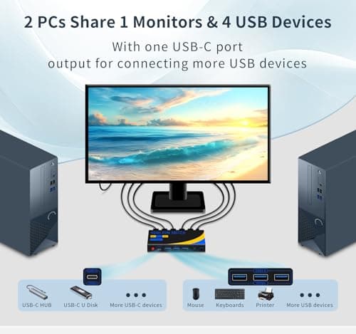 kvm Switch hdmi 8K@60HZ, 4* USB3.0(USB-A*3&USB-C) kvm Switch 1 Monitors 2 Computers,HDMI USB kvm Switches 2 Computers 1 Monitor,USB Switch 2 Computers Mouse Keyboard Switch,with Desktop Controller