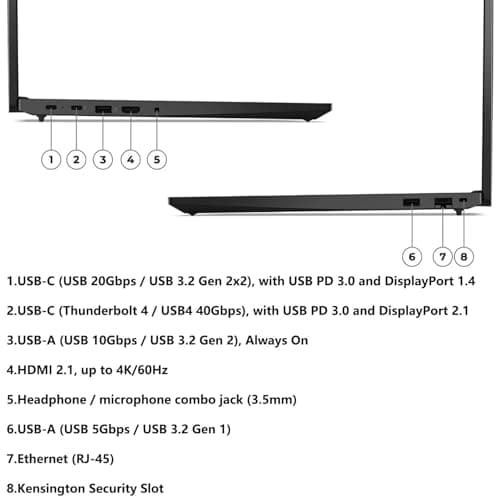 Lenovo ThinkPad E16 G2 Business Laptop Computer, Intel 16-Core Ultra 7 155H (Beat i7-13705H), 64GB DDR5 RAM, 2TB PCIe SSD, 16" FHD+, WiFi 6E, Backlit Keyboard, Fingerprint Reader, W11 Pro, Vent-Hear