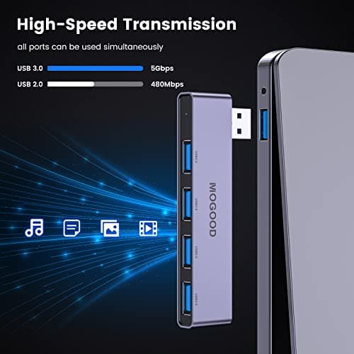USB Hub for Laptop,MOGOOD USB Hub 3.0 USB Splitter Ultra-Slim Data Hub [Charging Not Supported] Multi USB Port Expander Type A Adapter Station for Laptop,Windows PC,Mac,Printer,Flash Drive,Mobile HDD