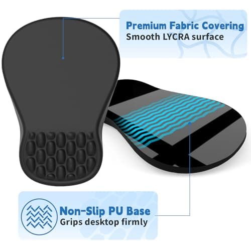 Ergonomic Mouse Pad with Wrist Rest Support, Mousepad with Comfortable Memory Foam Wrist Rest and Non-Slip PU Base for Pain Relief, Computer, Laptop, Office, Home (Black)