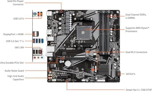 Micro Center AMD Ryzen 5 5500 Desktop Processor with GIGABYTE B550M K Motherboard (Micro-ATX, DDR4, Dual M.2, SATA 6Gb/s, PCIe 4.0)