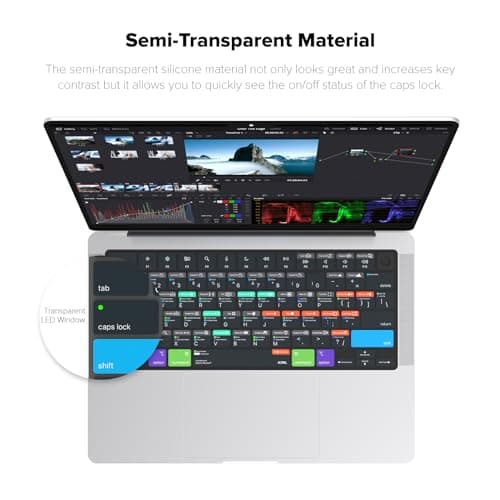 JCPal Davinci Resolve Shortcut Guide Keyboard Cover for Apple MacBook Pro 14 inch and MacBook Pro 16 inch (M1-M4 Models) and MacBook Air 13 inch and MacBook Air 15 inch (M2-M4 Models) (US-Layout)