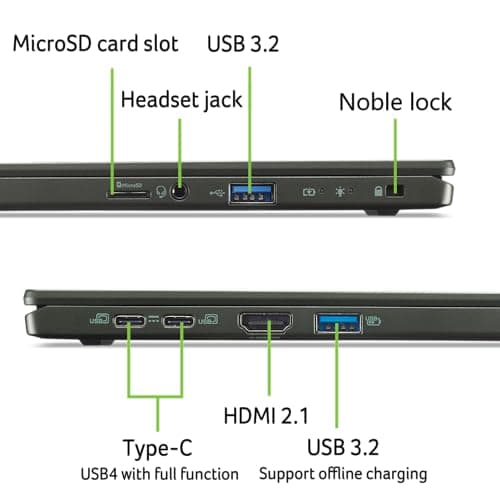 Acer Swift Edge 16 Laptop | 16" OLED WQXGA+ 3200 x 2000 Display | Unlock AI Experiences | AMD Ryzen 7 8840U Octa-Core Ryzen Processor | 16GB LPDDR5 | 1TB PCIe Gen 4 SSD | Wi-Fi 7 | SFE16-44-R8HM