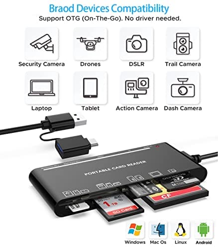 USB C USB3.0 Multi Card Reader for SD, CF, Micro SD, XD, MS Cards - 7 in 1 Adapter Hub for Windows, Mac, Linux, Android