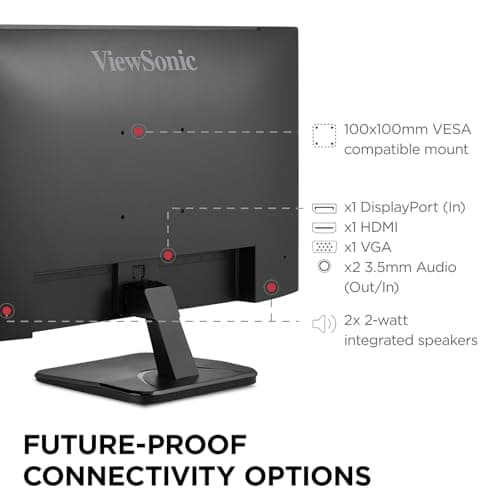 ViewSonic VA2756A-MHD 27 Inch IPS 1080p Monitor with 120Hz, Eye Care, HDMI, DisplayPort, and VGA Inputs for Home and Office
