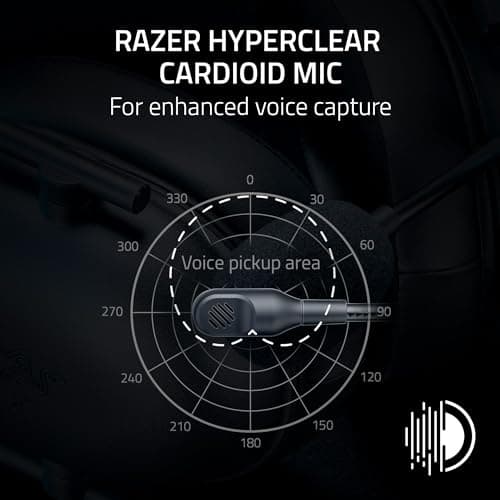 Razer BlackShark V2 X PlayStation Gaming Headset: 50mm Drivers - Cardioid Mic - Lightweight - Comfortable, Noise Isolating Earcups - for PS5, Xbox Series X, PC, Switch via 3.5 mm Audio Jack - Black