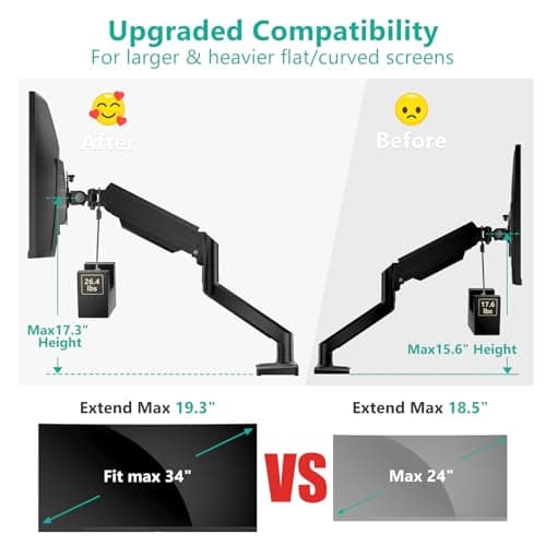 WALI Single Monitor Mount, Gas Spring Monitor Arm for 17-34 inch Screens, Adjustable Computer Monitors Stand up to 26.4lbs, with Clamp and Grommet Base, Mounting Holes 75 and 100mm (GSMP001N), Black