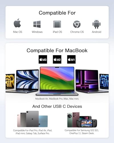 Hiearcool USB C Hub, USB-C Multi-Port Adapter for MacBook Pro, 7IN1 USBC to HDMI Hub Dongle Compatible for Laptops and Other Type C Devices (4K HDMI USB3.0 SD/TF Card Reader 100W PD)
