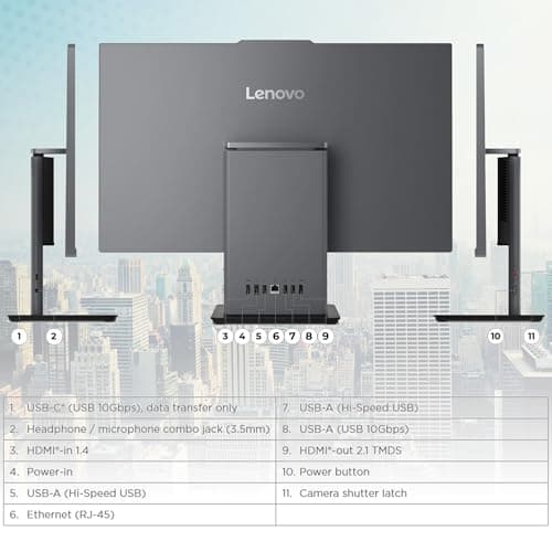 Lenovo ThinkCentre Neo 50a Gen 5 Business All-in-One PC, 27" FHD, Intel Core i7-13620H (Beats Intel i9-12900), 32GB DDR5, 1TB NVMe, Wi-Fi 6 + BT, RJ-45, Webcam, Wired KB & Mouse, Win 11 Pro - Black