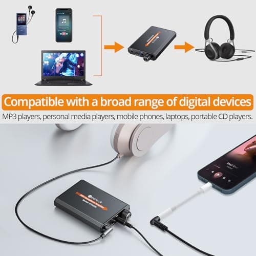 Neoteck Portable 3.5mm Headphone Amplifier Two-Stage Gain Switch, 16-150 Ohm, Aluminum Matte Surface
