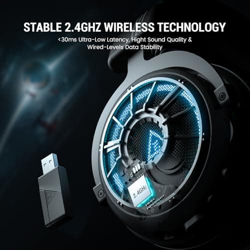 EKSA Wireless Gaming Headset for PS5, PC, PS4, Mac, Switch, Gaming Headphones with 2.4GHz, Bluetooth 5.3, 7.1 Surround Sound, Detachable Noise Canceling Microphone