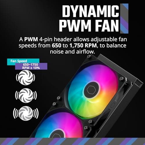 Cooler Master MasterLiquid 360L Core 360mm Close-Loop AIO Liquid Cooler, ARGB Sync, Gen S Coldplate Pump, 120mm PWM, CryoFuze 14W/mK, AMD Ryzen AM5/AM4, Intel LGA1700/1200 (MLW-D36M-A18PZ-R1) , Black