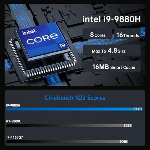 Thdeukoty Mini PC with Core i9-9880H 2.3 up to 4.8GHz, 32G DDR4 1T SSD, Windows 11 Pro Desktop Computer, DP*1, HDMI*2 Support Triple Display, WiFi6E/BT5.3, VESA, Optical, Dual 2.5G LAN
