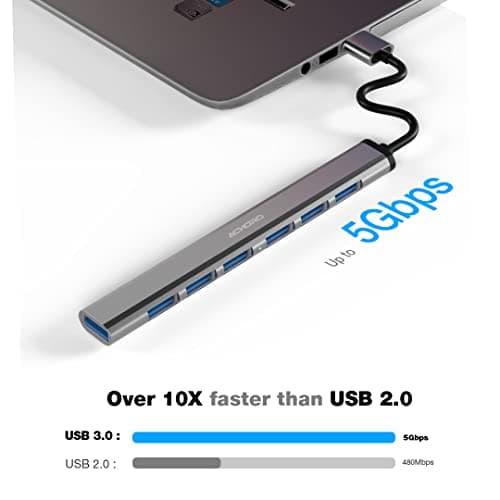 Achoro 7 Ports 3.0 & 2.0 USB Ports Hub - Aluminium Alloy - High-Speed USB Port Expander - Extra USB Hub for PC, iMac, MacBook, Windows, Desktop, and More – A Multiple Computer USB HUB (7 Ports)