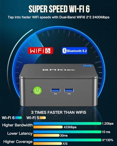 GMKtec Mini PC Intel N150 (Turbo 3.6GHz) 16GB DDR4 1TB PCIe M.2 NVMe SSD, Intel i226-V Desktop Computer 4K Dual HDMI Display/4x USB3.2/WiFi 6/BT5.2/RJ45 Ethernet Nucbox G3 Plus