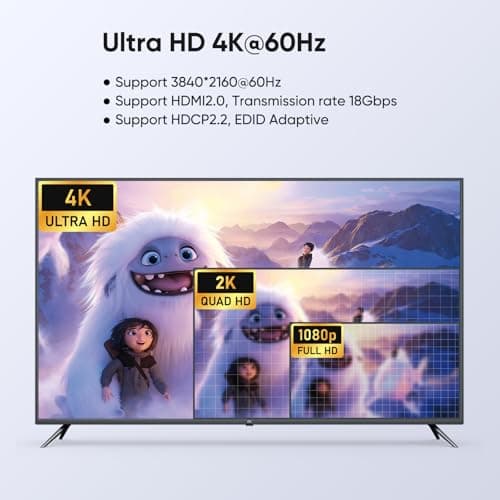 HDMI KVM Switch 2 Monitors 2 Computers 4K@60Hz, USB3.0 KVM Switch Dual Monitor with 3 USB 3.0 Ports Sharing Keyboard and Mouse, Printer/Scanner, Desktop Controller