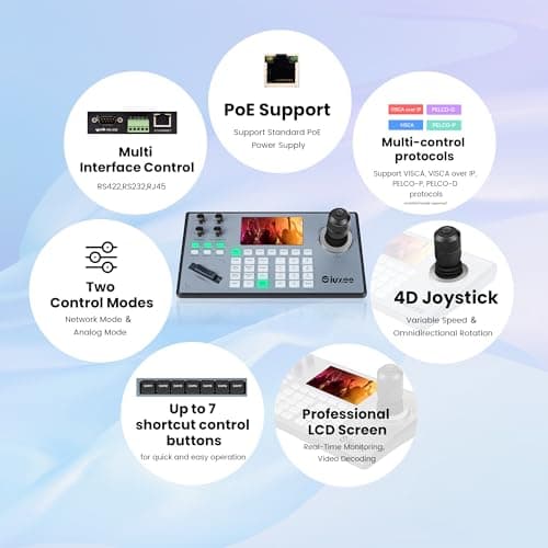 iuZee PTZ Camera Controller 4D Joystick PoE IP PTZ Keyboard Controller 5" LCD Screen Preview for Live Streaming Meeting Church Education, Support VISCA PELCO-P PELCO-D RS422 RS485 RS232 RJ45