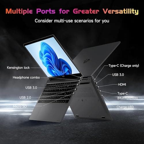 NIMO 15.6 IPS FHD-Laptop, 16GB RAM 1TB SSD Intel Pentium Quad Core N100, Computer with Backlit Keyboard Fingerprint (Beat to i3-1115G4 Up to 3.4GHz) Laptops for Student, Win 11 Gray