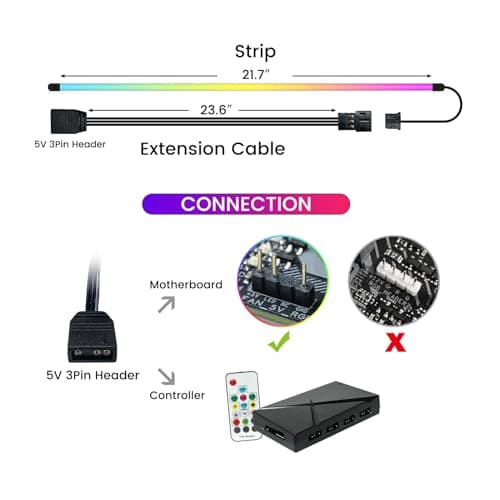 Vetroo LED Strip for PC, 21.7-inch 5V 3-Pin ARGB Light Bar, Chassis Lighting for Aura SYNC, Gigabyte RGB Fusion, MSI Mystic Light Sync with 8 Bracket