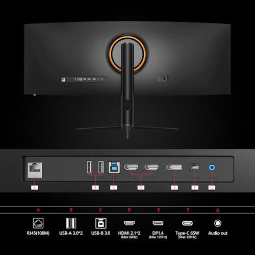 INNOCN 45C1R 45 Inch 5120 x 1440p Ultrawide Curved Gaming Monitor, R1500, HDR400, USB Type-C 90W Power Delivery, PIP/PBP, Built-in Speaker, Height Adjustable, Black