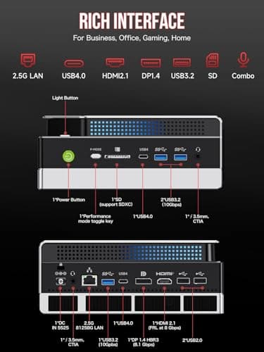 GMKtec AI Mini PC Ryzen Al Max+ 395 (up to 5.1GHz) Mini Gaming Computers, 128GB LPDDR5X 8000MHz (16GB*8) 2TB PCIe 4.0 SSD, Triple Screen 8K Display, WiFi 7 & USB4, SD Card Reader 4.0 EVO-X2