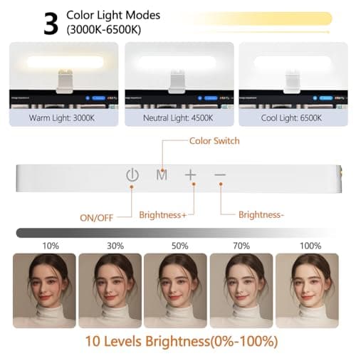 yAyusi Dual-lamp Video Conference Lighting, LED Streaming Light with Remote and Touch Control, Zoom Lighting for Computer,Webcam Laptop Monitor Ring Light for Video Calls/Zoom Meetings/Video Recording