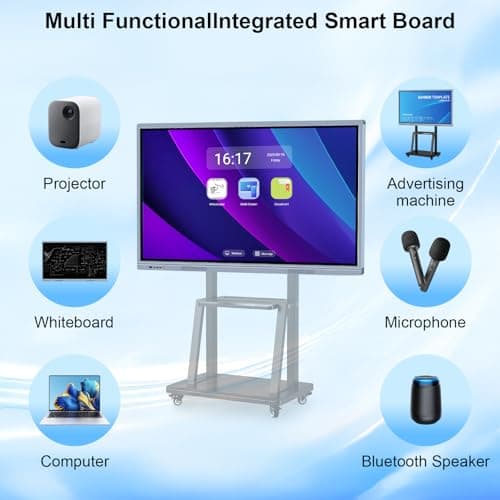 55" 4K Touch Screen Dual System All-in-One Computer for Senior Center, Wall-Mountable, Intel i5 Win 10 Pro, 4GB RAM/256GB SSD, Android 11, Anti-Glare, HDMI/USB/VGA/Bluetooth/WiFi