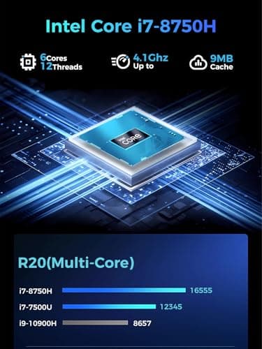 Gaming Laptop Computer, 16” FHD 60Hz Display, Core i7-8750H/GeForce GTX1050(6C/12T, Up to4.1Ghz), Business Laptop 32GB DDR4 RAM, 1TB PCIe3.0 SSD/HDMI/Webcam/Backlit Keyboard/Wi-Fi 5/Win11 Pro