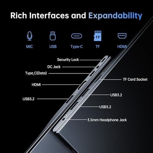 Laptop Computer 15.6-in Intel N97 Traditional Laptops 16GB DDR4 512GB SSD Notebook Computer Laptops Numeric Keypad WiFi 5 HDMI Type-C USB 3.2 Webcam 3.5mm Audio Office Laptops