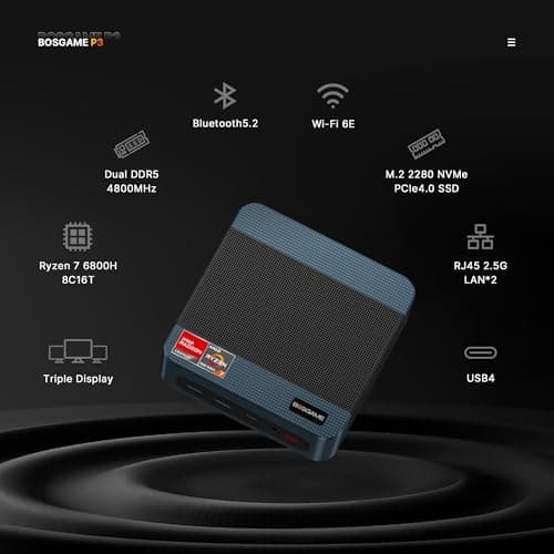 P3 Lite Mini PC, AMD Ryzen 7 6800H Mini Computers, 24GB DDR5, 1TB PCIe SSD, 4K Triple Display & USB4, Dual 2.5G LAN & Wi-Fi 6E & BT5.2, Desktop Computers for Gaming, Office, Design