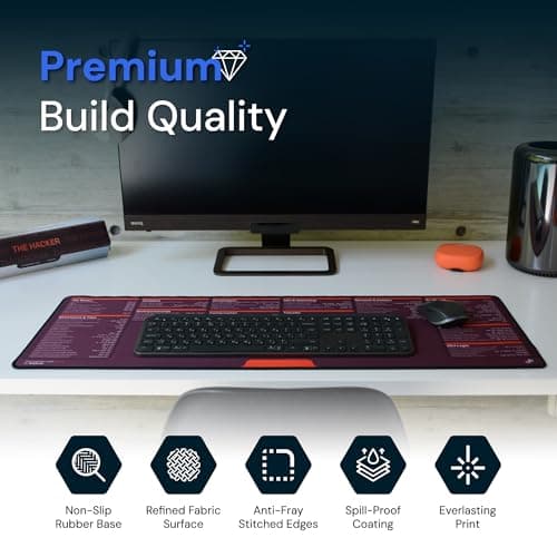 Keybeak Linux Mouse Pad Commands (31.5x11.8 in) - Linux Cheat Sheet Desk Mat - Computer Programming Gifts for Hackers, Cybersecurity Gifts for Men & Women - The Hacker XL