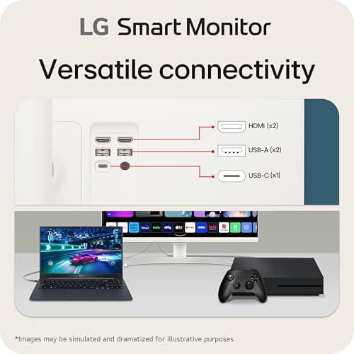 LG 27SR75U-W 27 inch 4K UHD (3840x2160) IPS HDR10 USB Type-C 65W PD Smart Monitor webOS 23 AirPlay Screen Share Bluetooth ThinQ App Built-in Speaker HDMI White